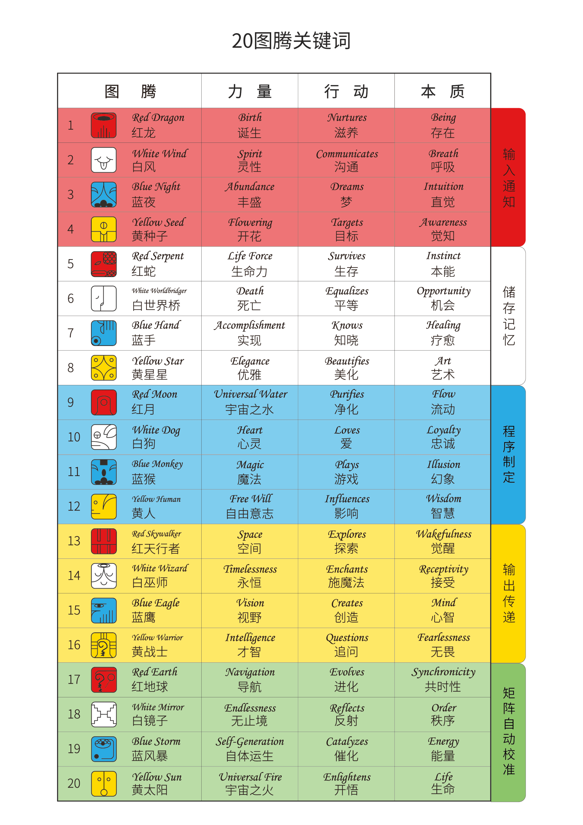 2023今晚澳门开奖记录11