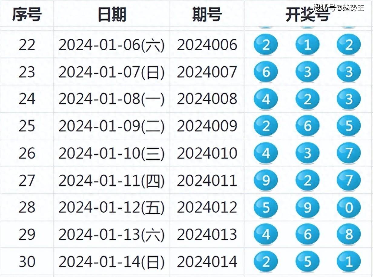 澳门会员一码三中三
