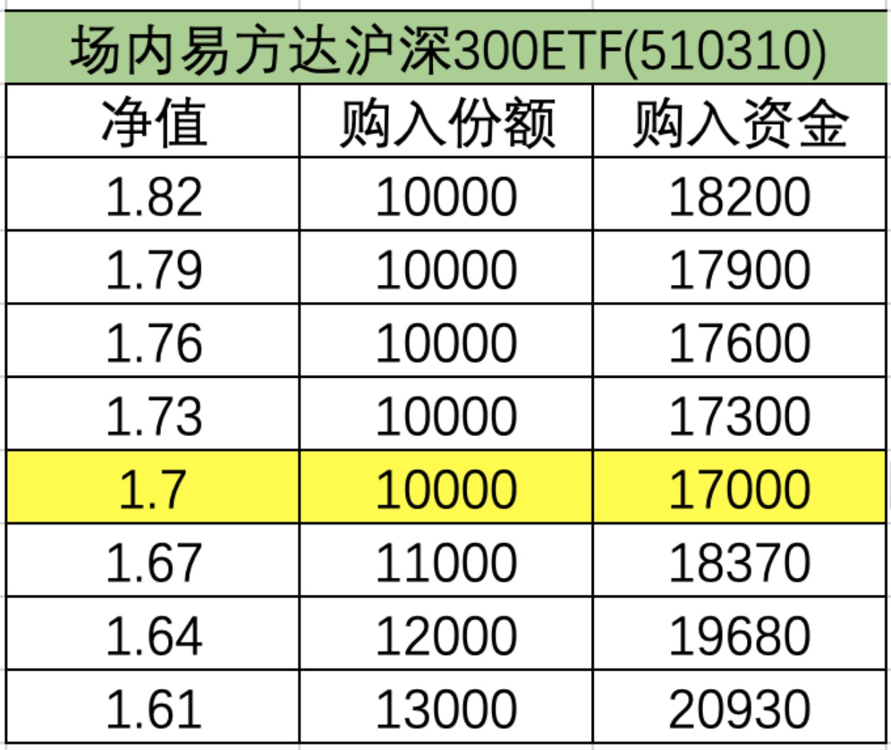 澳彩资料网四肖四码