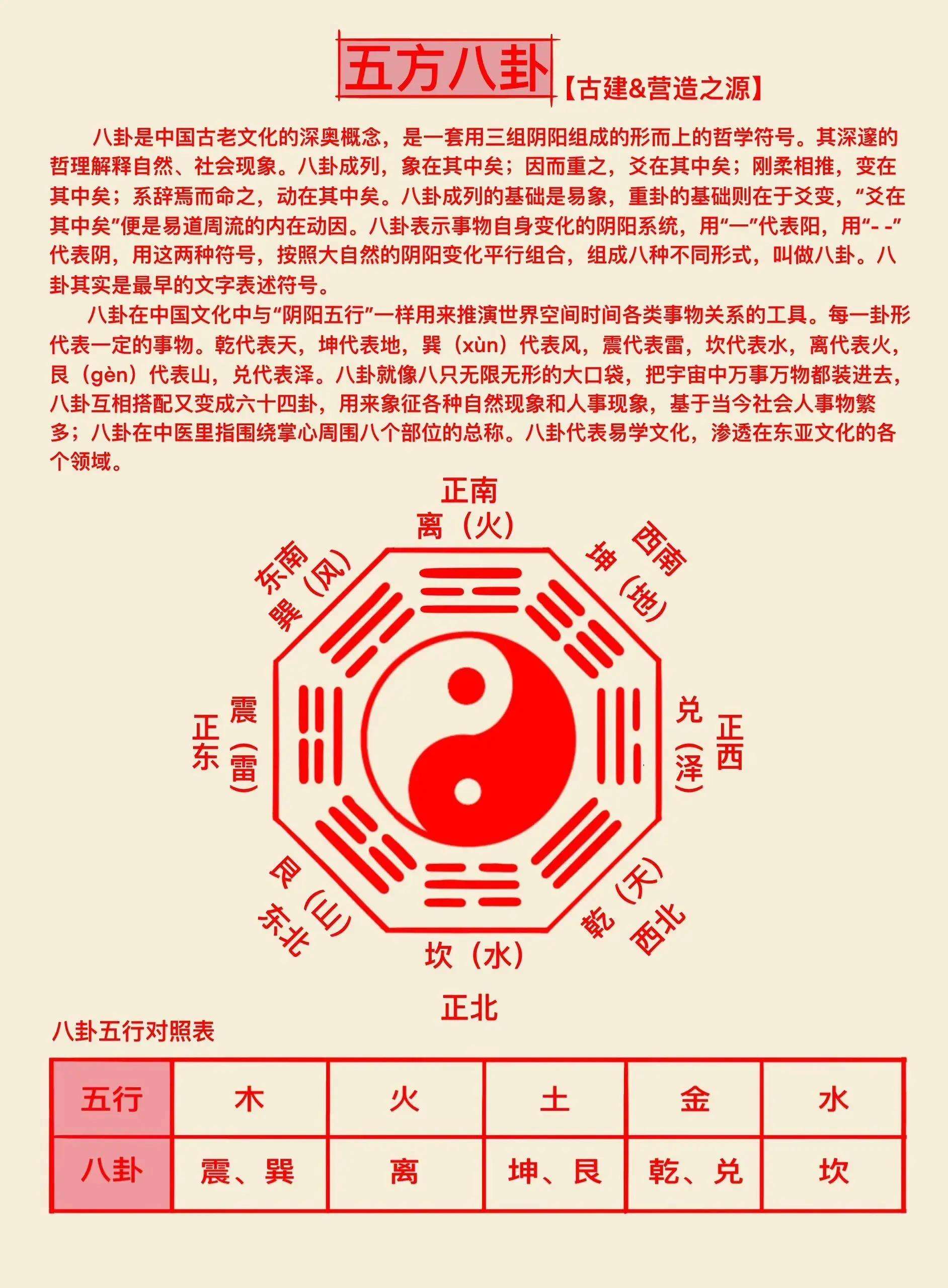 科普展现:名字五行（名字五行属土的字）