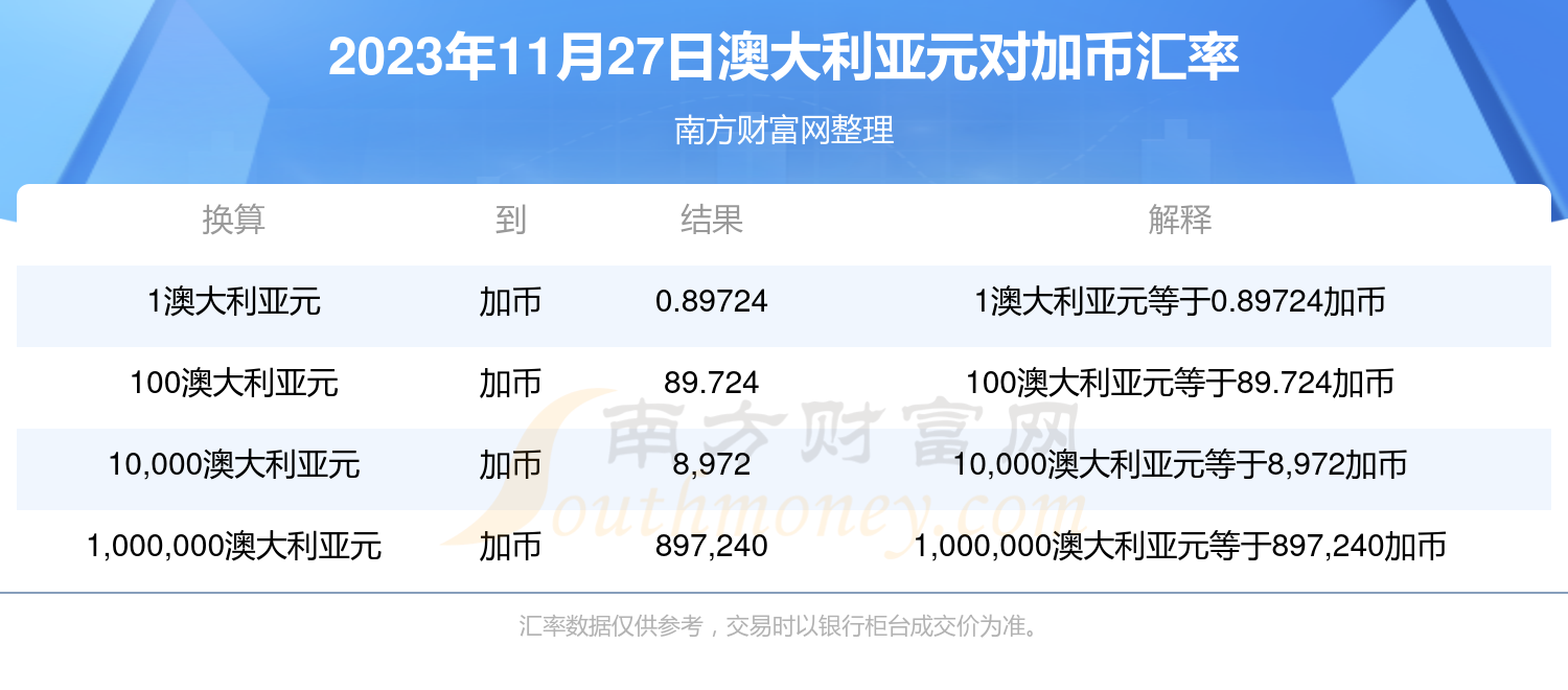 新澳开奖结果查询今天