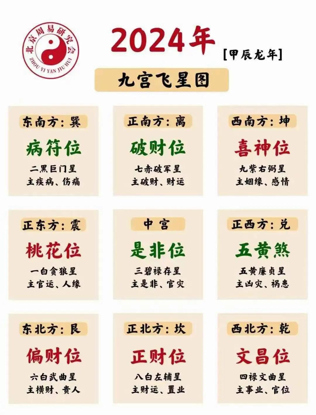 卧室门风水禁忌