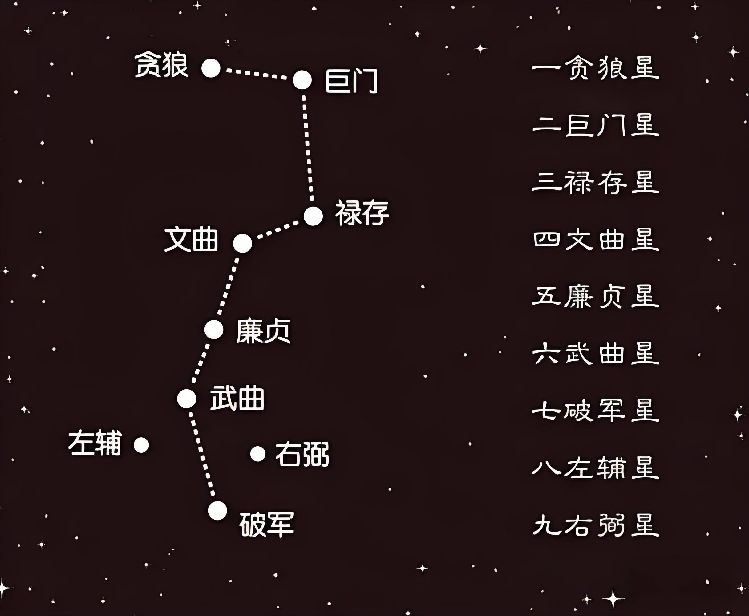 不利爱情风水
