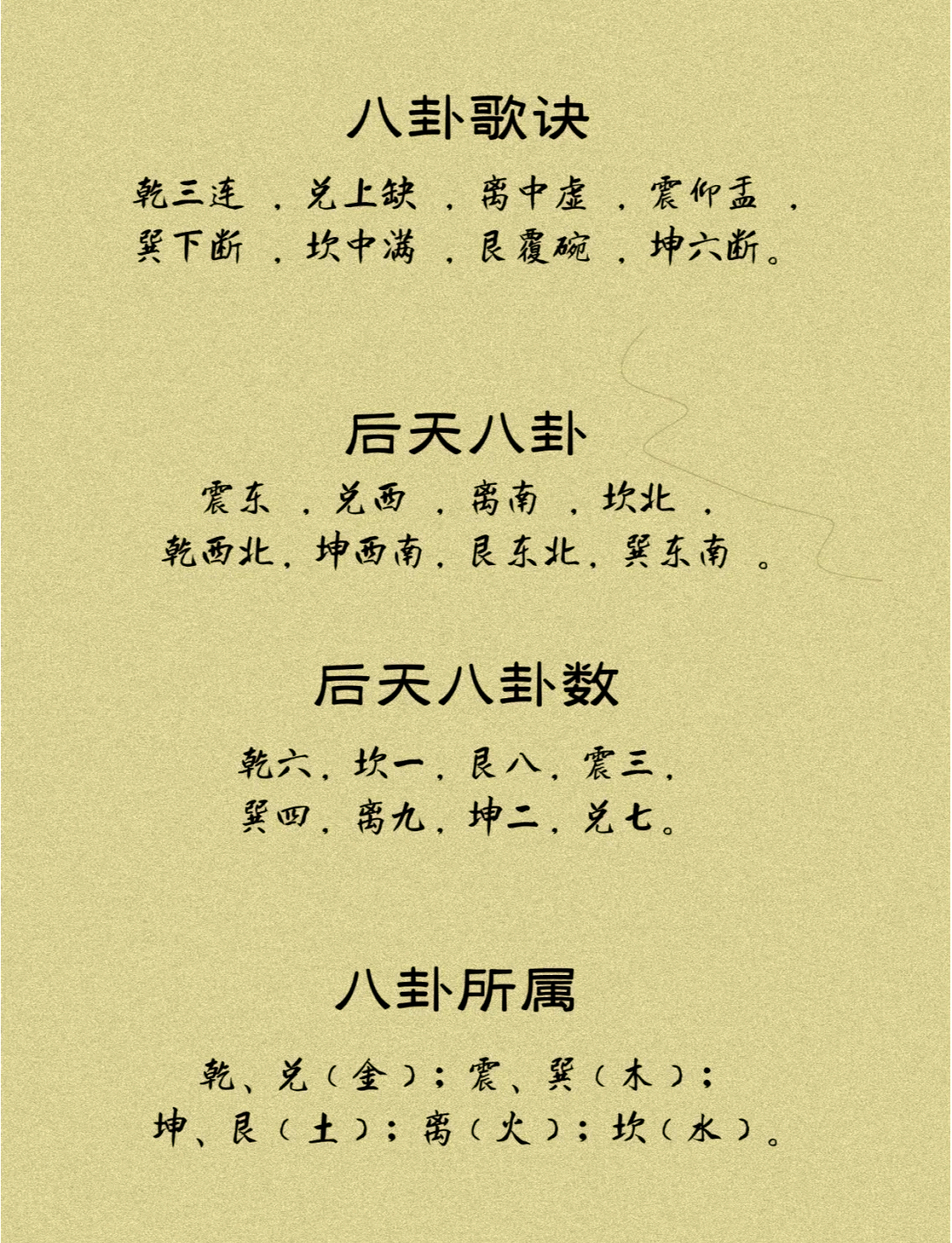 科普展现:八卦卦象口诀（八卦卦象口诀拼音）