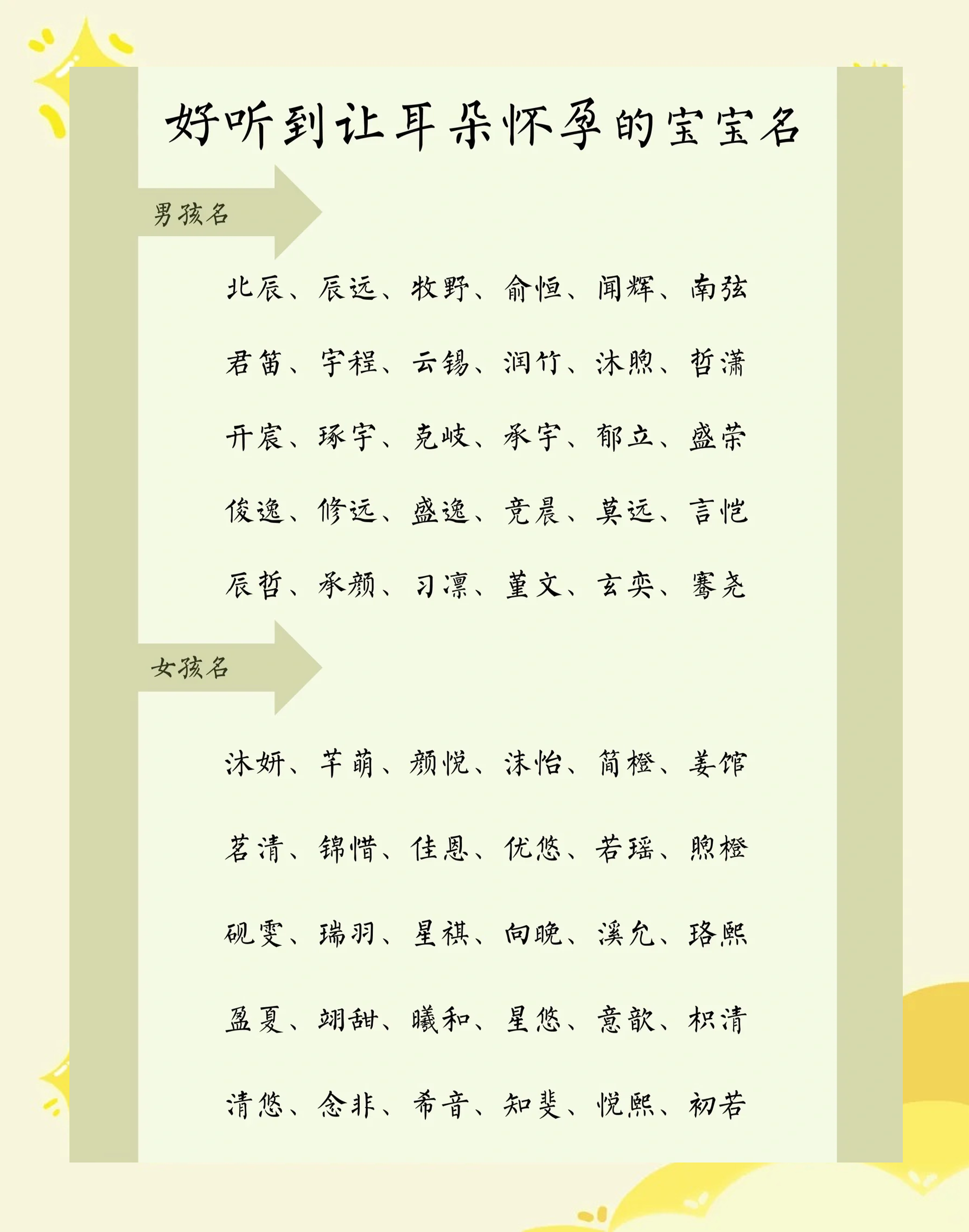 科普展现:名字含义（名字含义是什么意思）