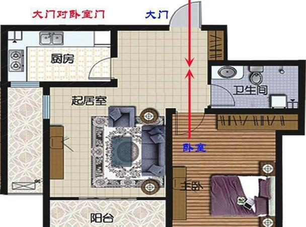 卧室风水化解方法