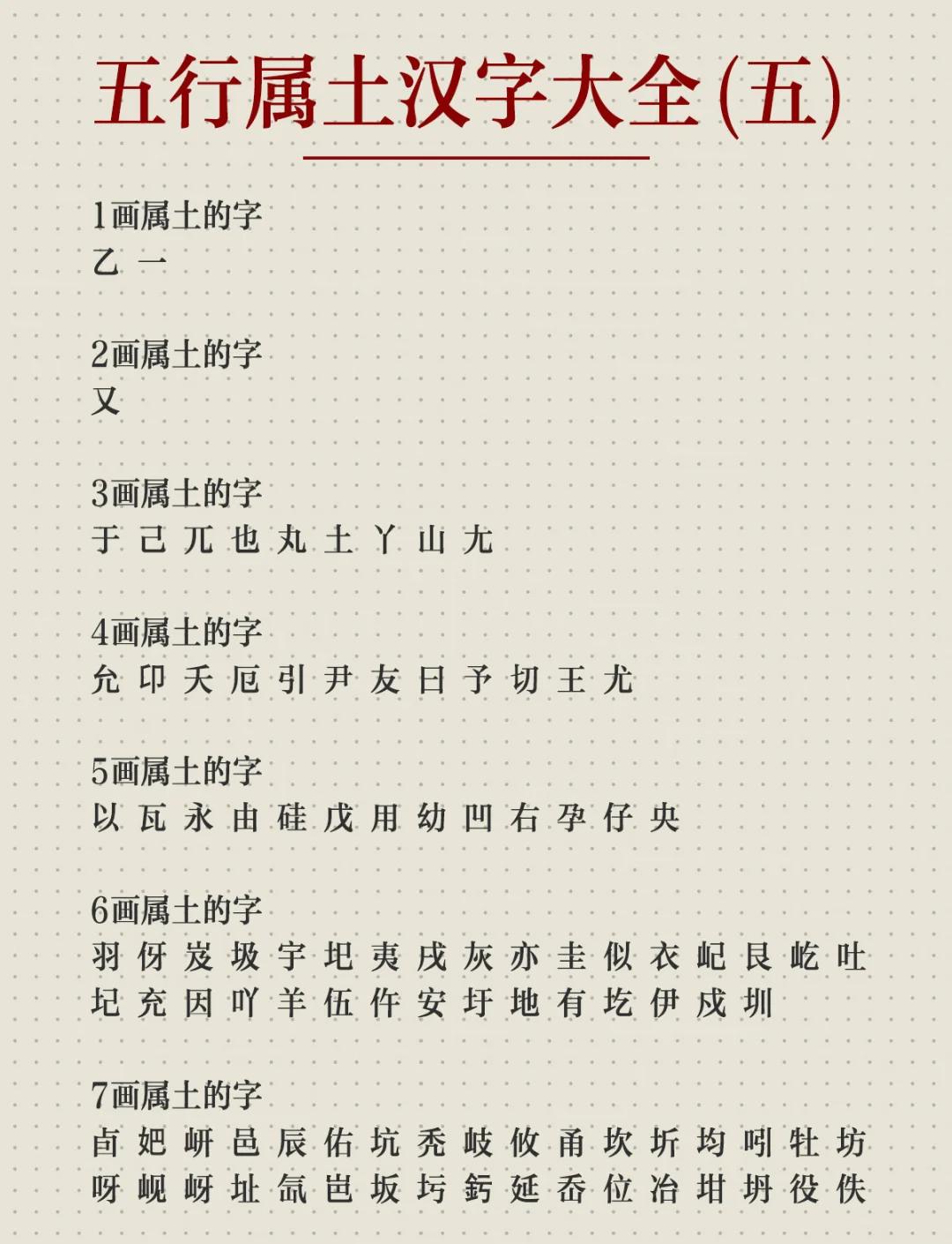 安五行属性什么