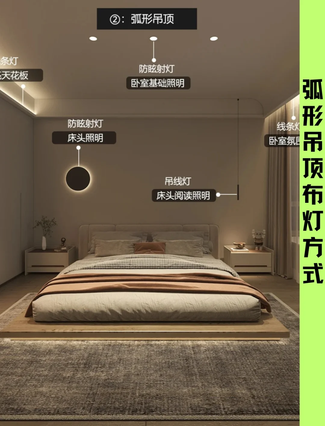 科普展现:卧室灯具布局（卧室灯怎么搭配）