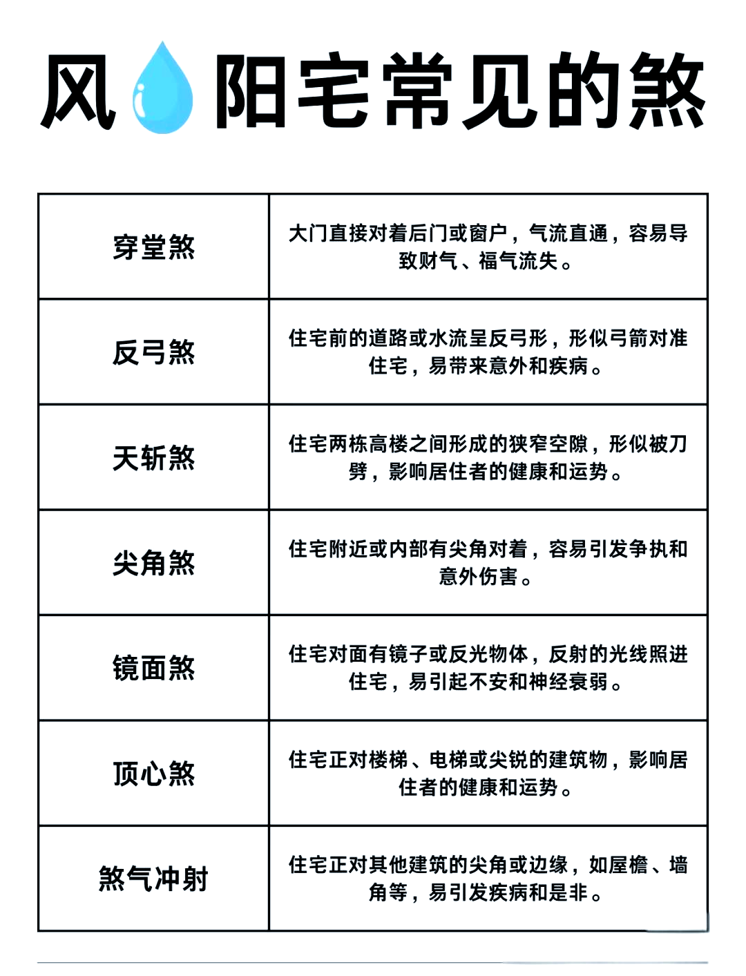 科普展现:怎样化解天斩煞（如何化解天斩煞）