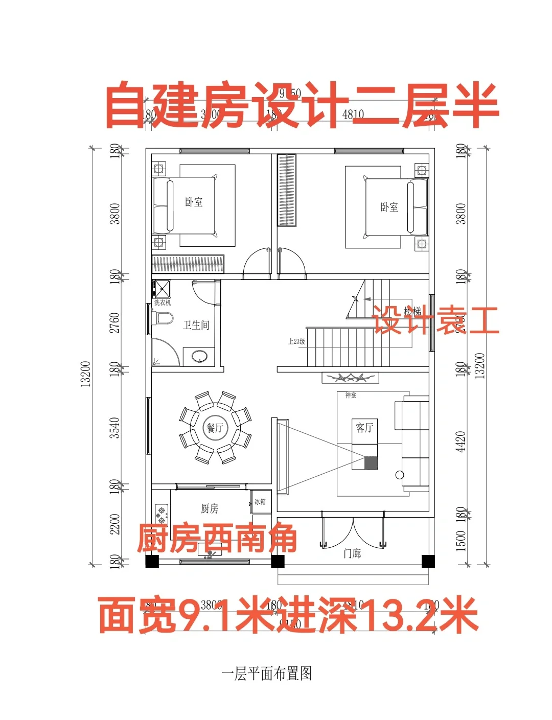 科普展现:别墅风水图解（别墅风水分析）