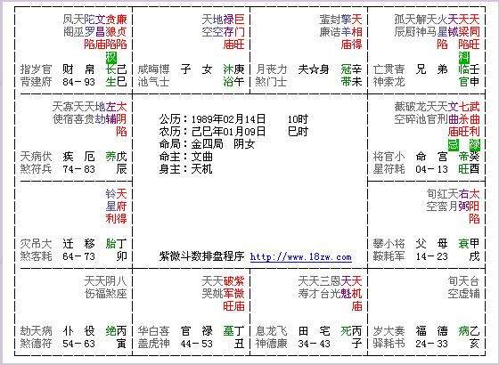 科普展现:天姚在命宫（天姚陷入命宫）