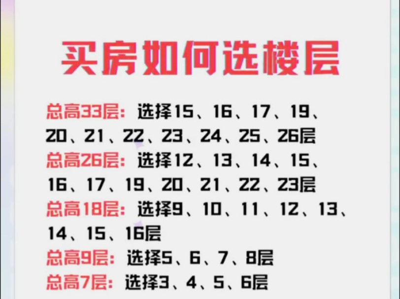 选择层楼风水禁忌