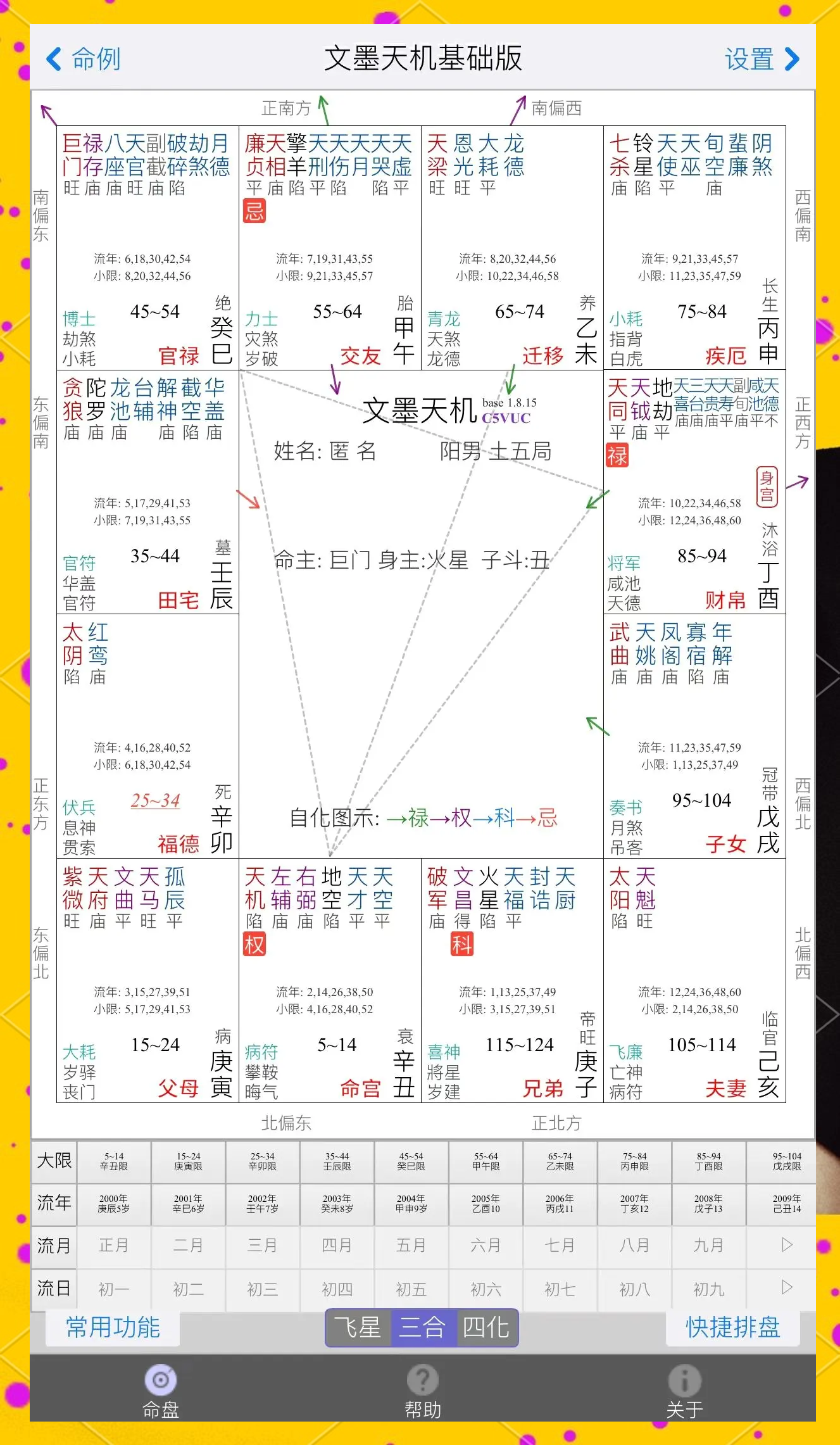 科普展现:命盘解读（命盘解读免费版）