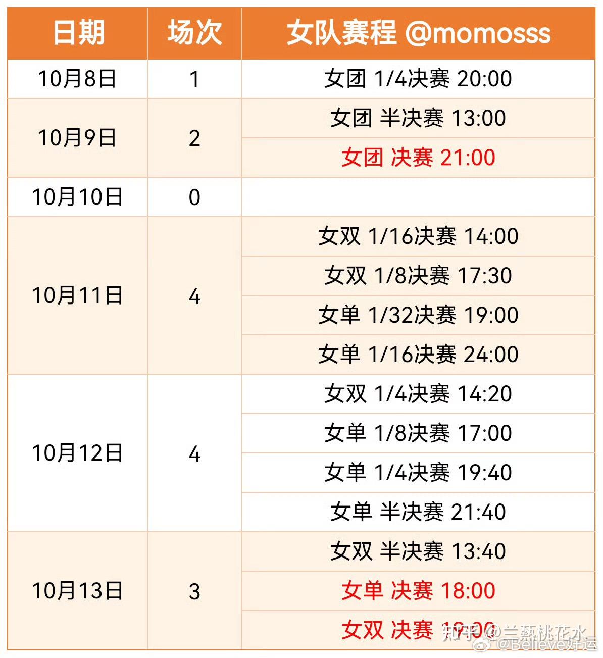 体育比赛在哪报名
