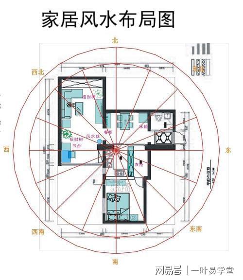 饭店门口风水禁忌