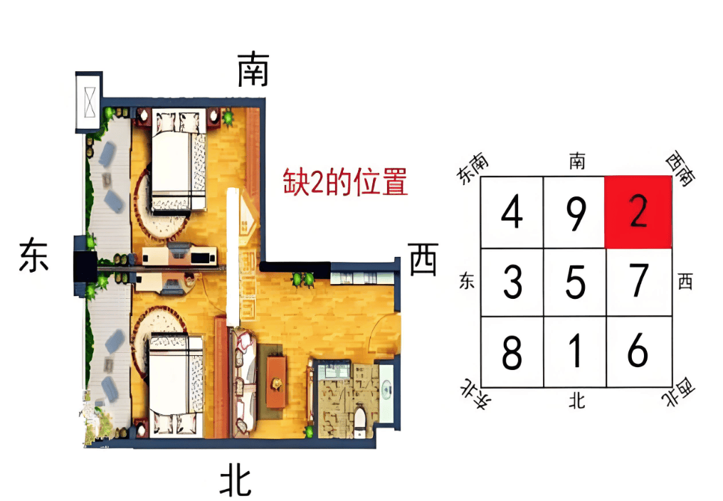 关于厕所风水佳方位的信息