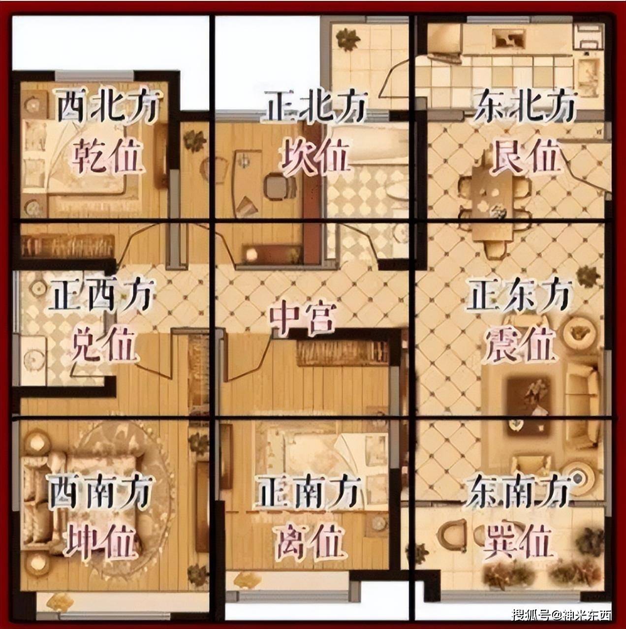 农村阳宅风水大全