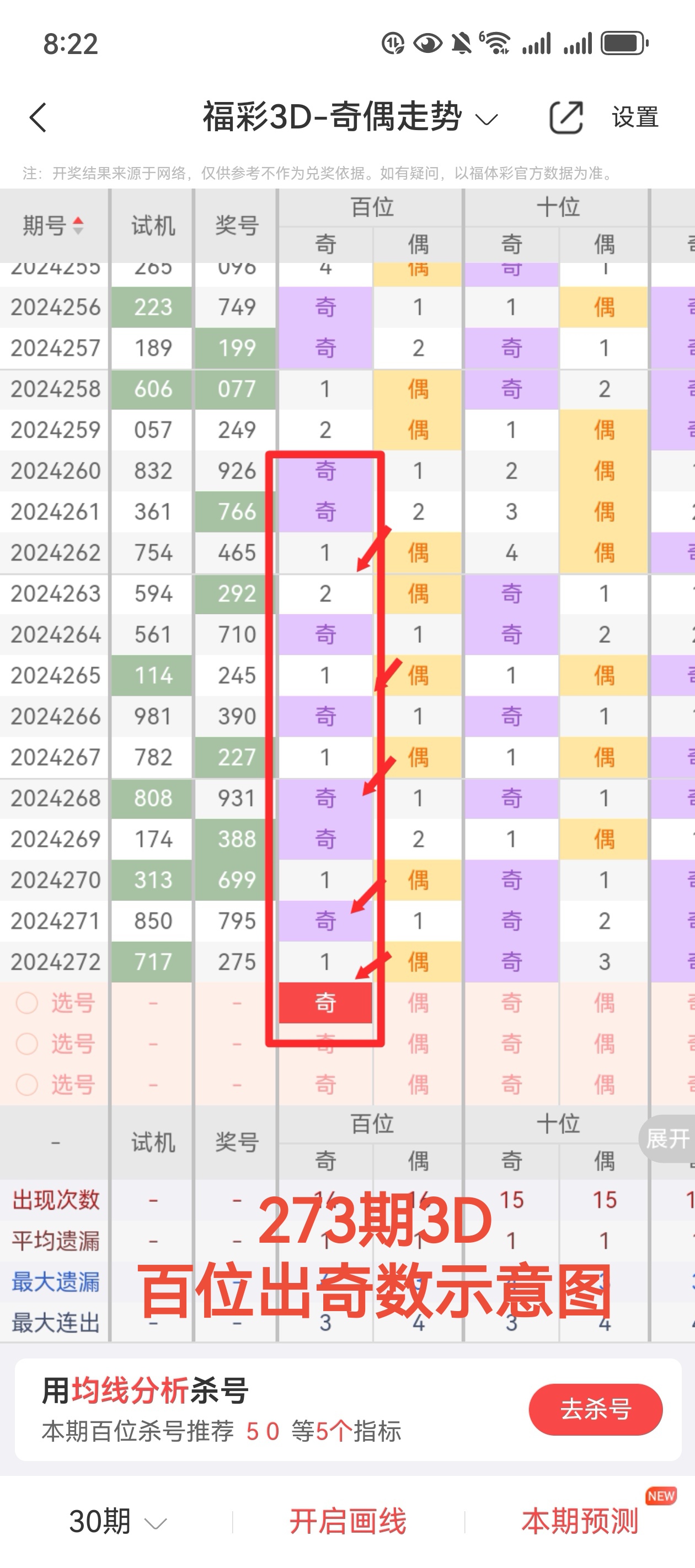 vip一码三中三