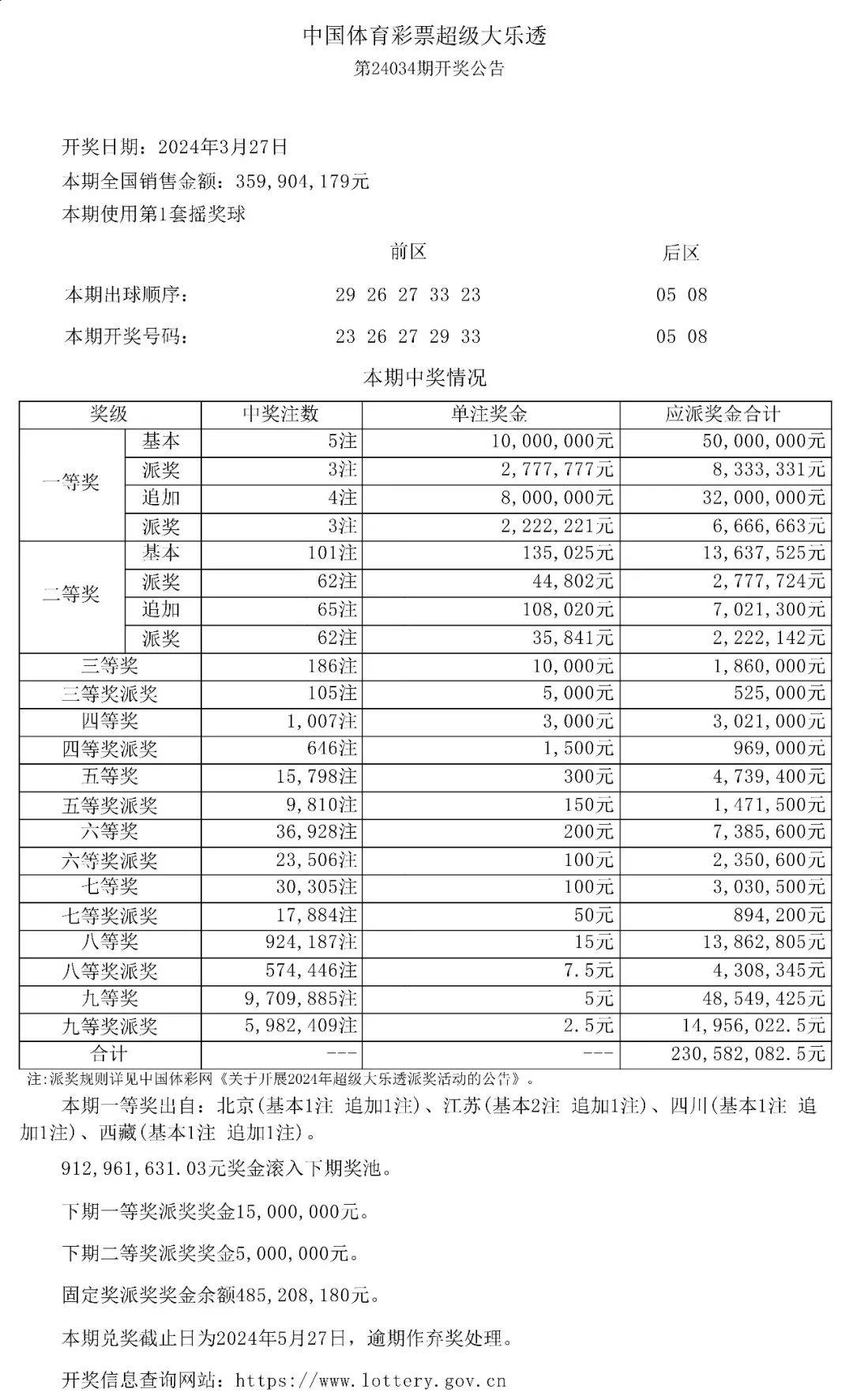 开奖结果大全最新版