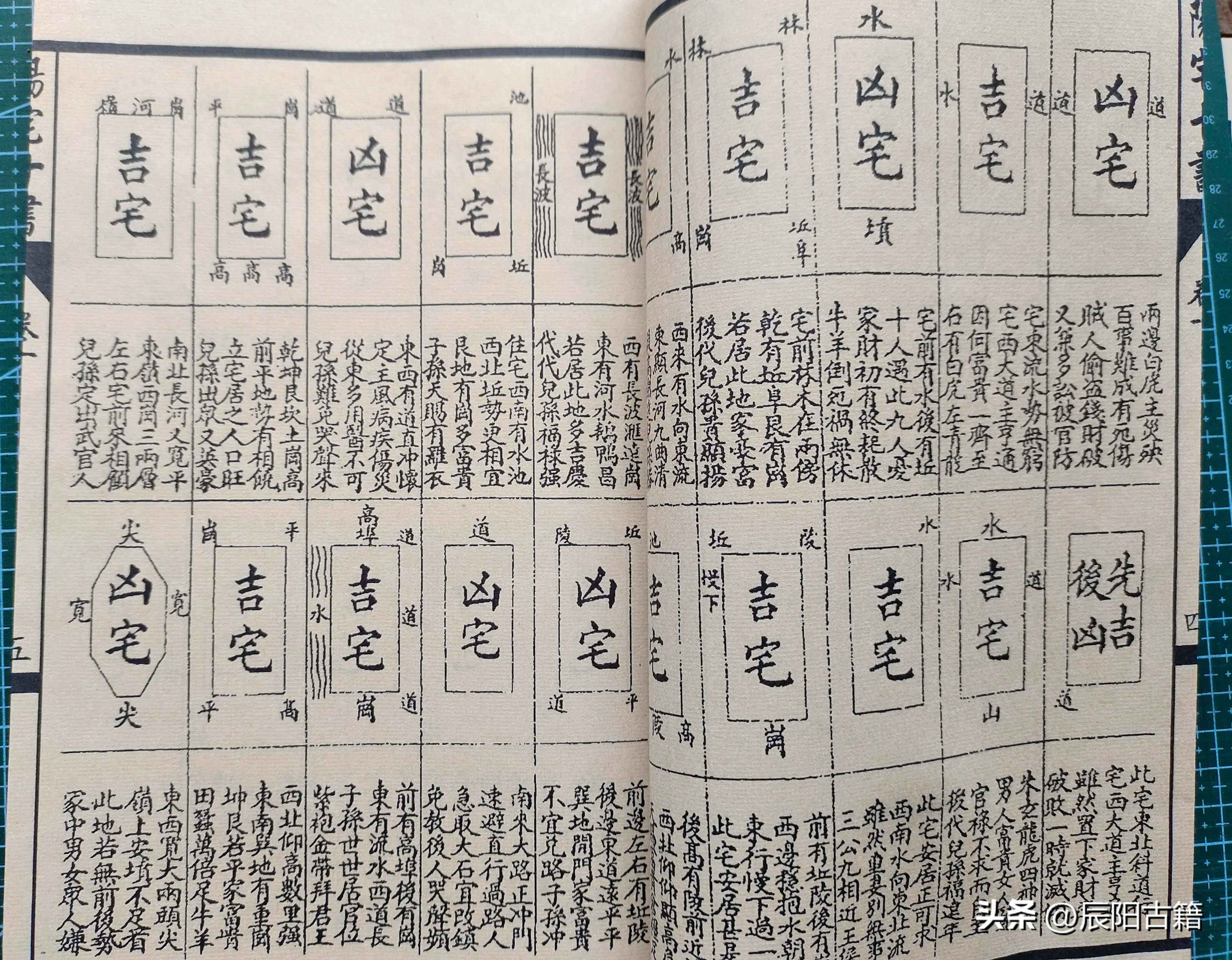 科普展现:阴宅龙法十要（阴宅龙开帐）