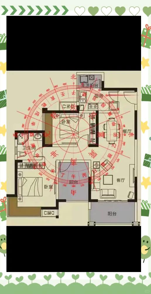 两大卧室风水禁忌