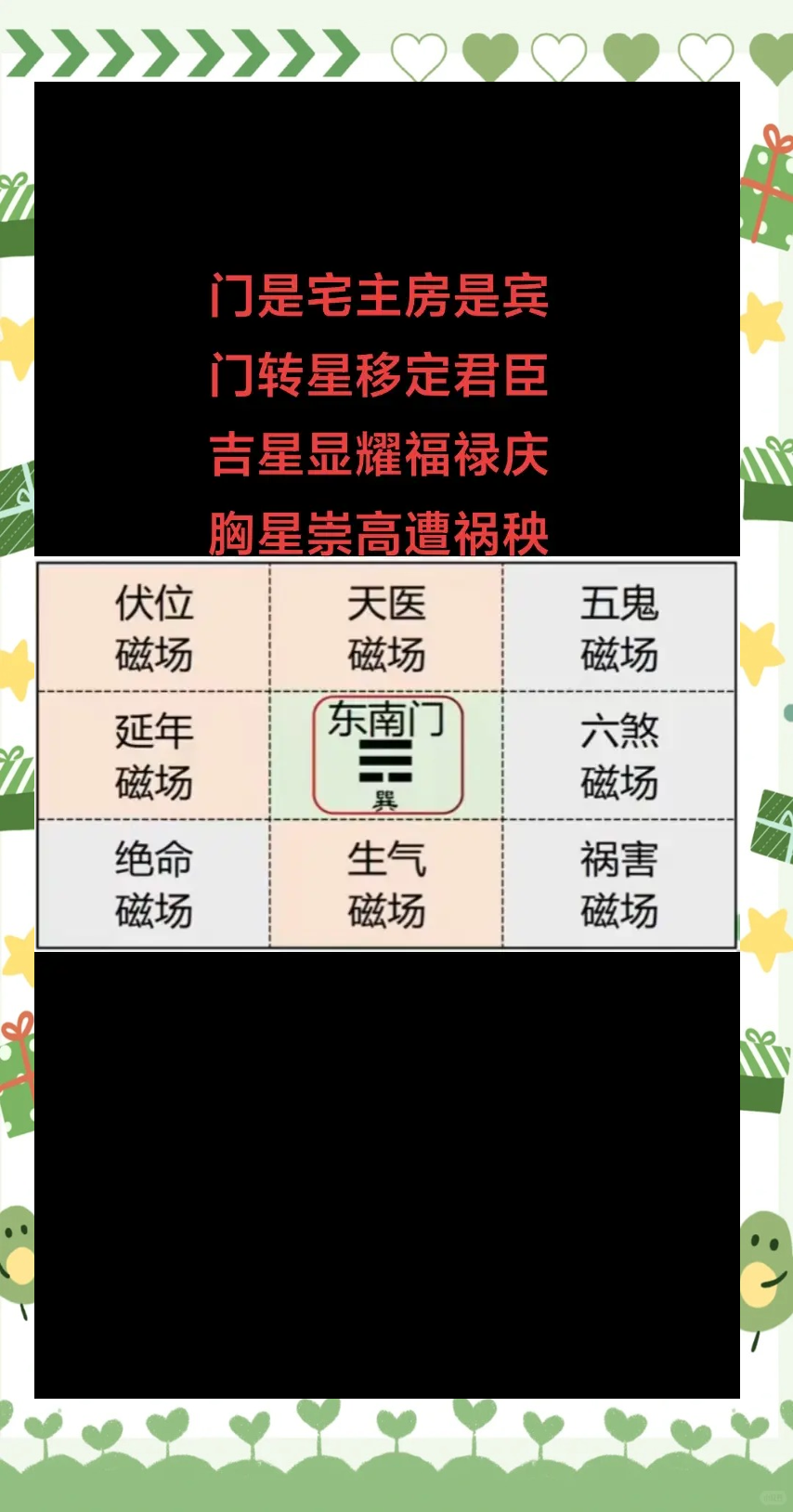 商铺朝向风水禁忌