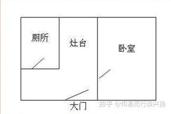 厕所破财风水化解