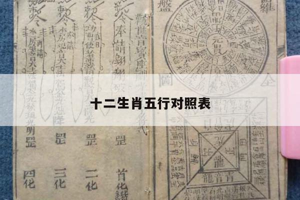 十二生肖五行对照表