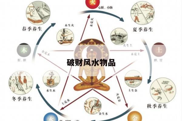 破财风水物品