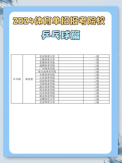 解决方案 第65页