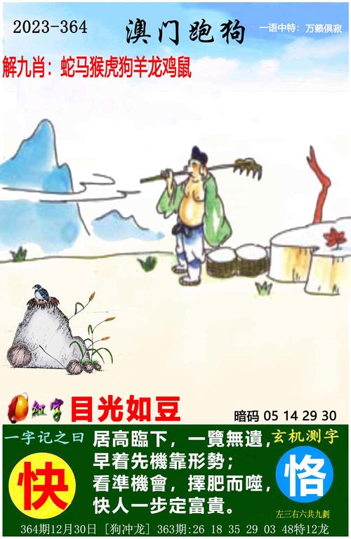 香港100最准一肖一码推荐,香港100最准一肖一码推荐二四年61期四不象