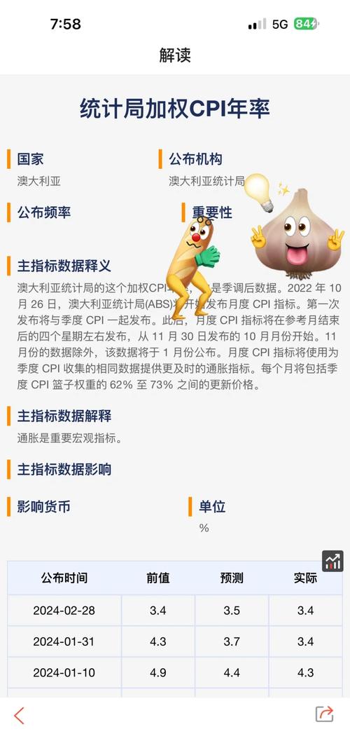 澳门汇率走势,澳门汇率走势图