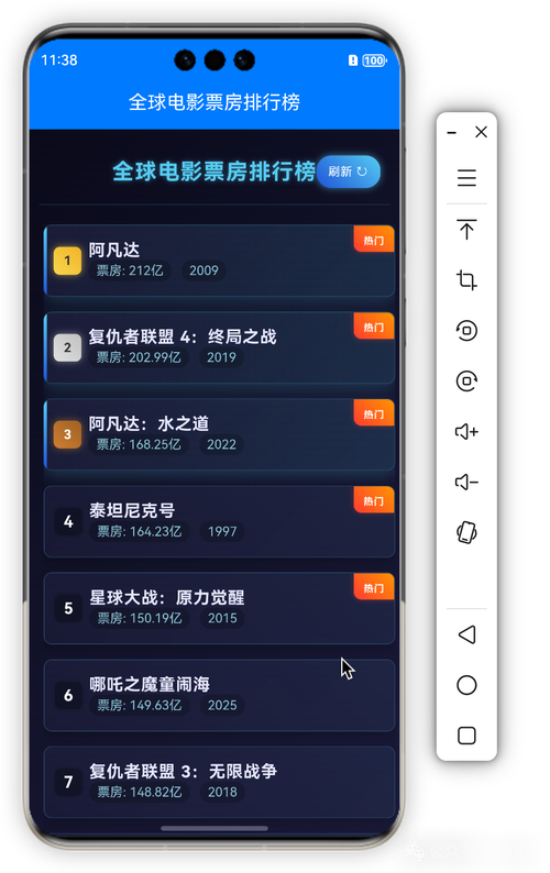 2022年票房电影排行榜最新,2022年票房电影排行榜最新