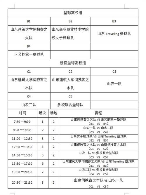 体育赛事的特点,体育赛事的特点是什么