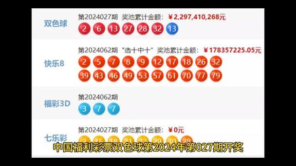 今开奖的最新结果,今开奖的最新结果查询