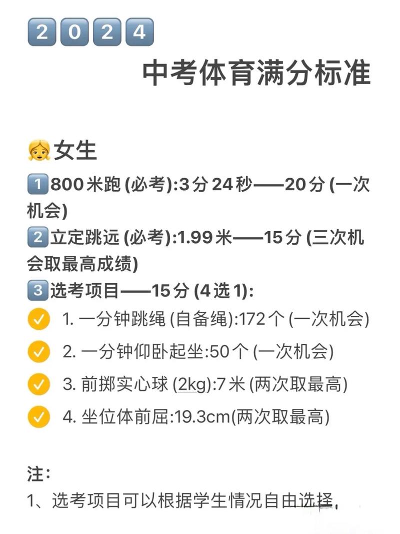 体育怎么提分,体育怎么提分中考最有效的方法
