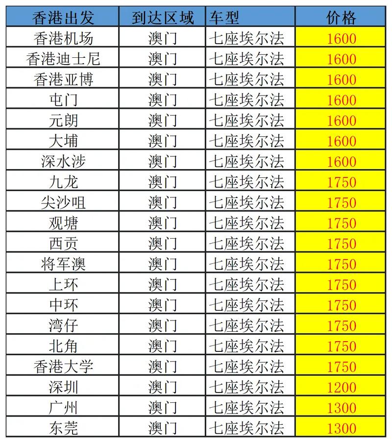 三期必开一期必出一期香港持码优势,三期必开一期必出一期香港持码优势澳门