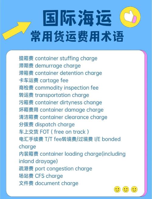 国内运输费用,国内运输费用 英文