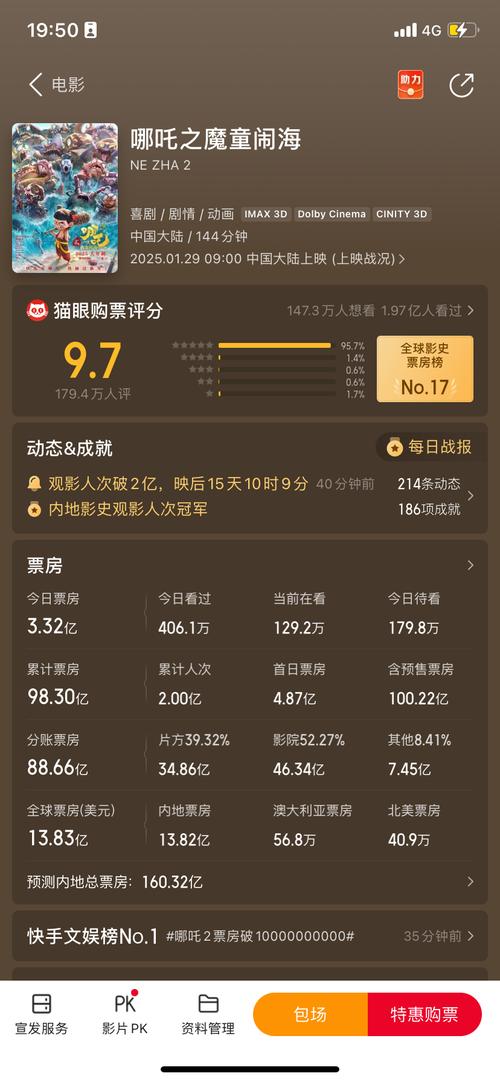 2020热门电影排行榜前十名,2020热门电影排行榜前十名有哪些