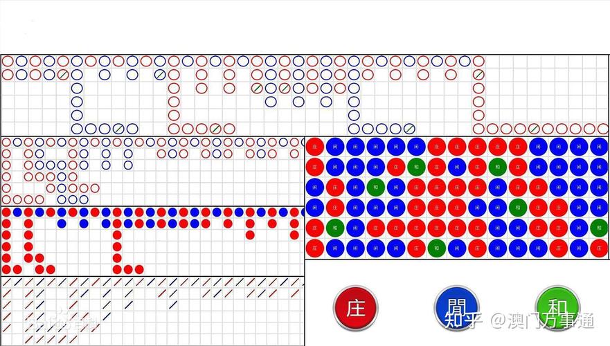 2025年5月 第135页