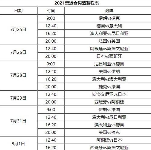 篮球赛赛事安排,篮球赛赛事安排表