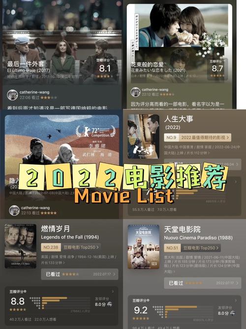 2022好看的电影排行榜前十名,2022好看的电影排行榜前十名国产