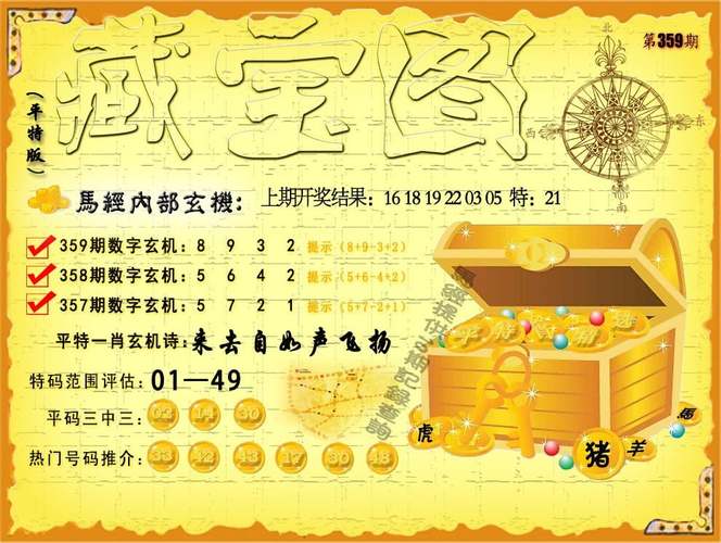澳门黄大仙免费资料公开,