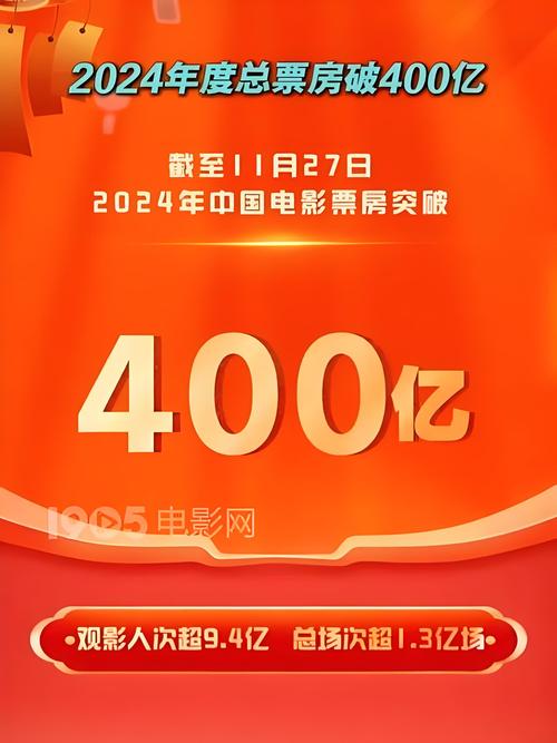 北美电影票房排行榜实时2024,北美电影票房排行榜实时2024年10月