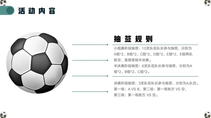 策划体育赛事,策划体育赛事方案