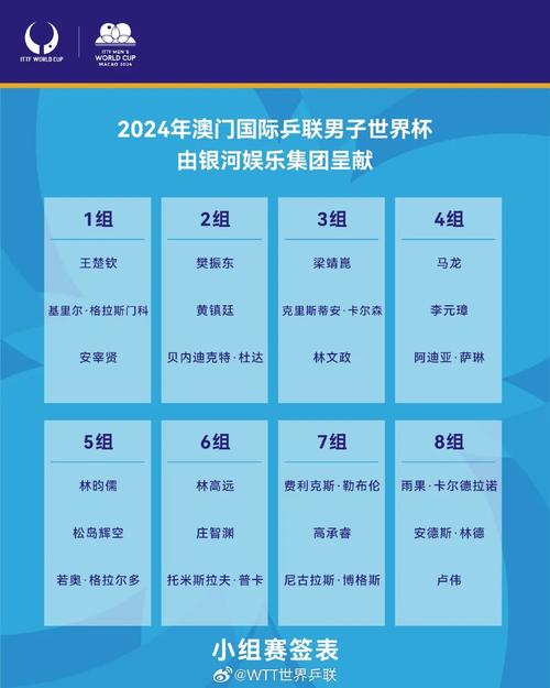 天天彩选4近200期开奖结果,天天彩选4近200期开奖结果查询