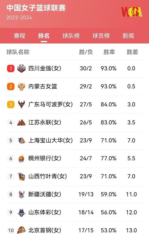 球皇体育直播网,球皇直播网比赛录像