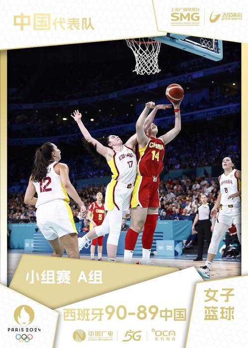 女篮6连败不敌比利时,女篮6连败不敌比利时比赛