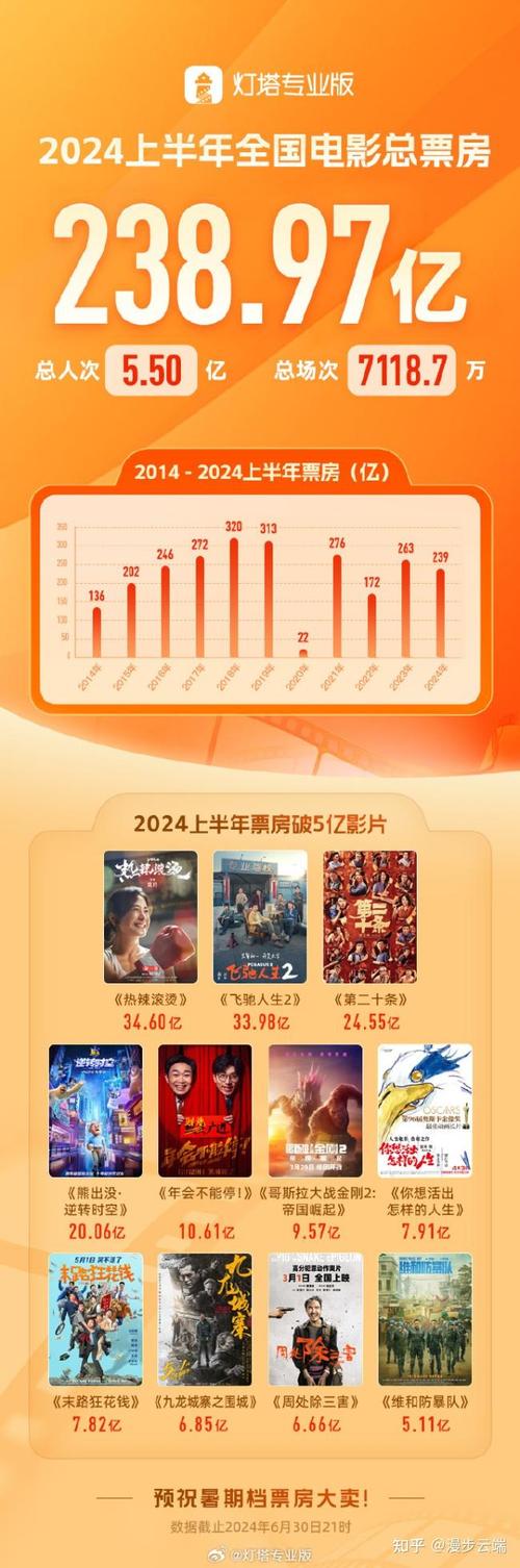 2025年5月30日 第4页