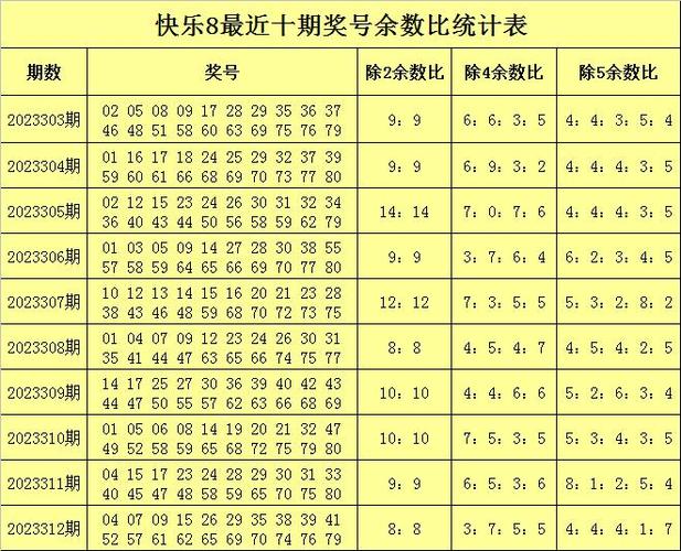 快乐八开奖号.,快乐八开奖号码